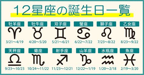 12月21號是什麼星座|12月21日生日书（射手座）